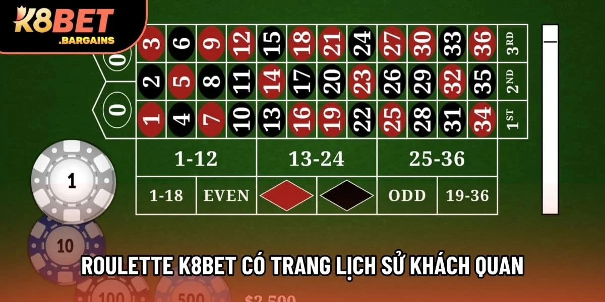 Roulette k8bet có trang tham khảo lịch sử khách quan